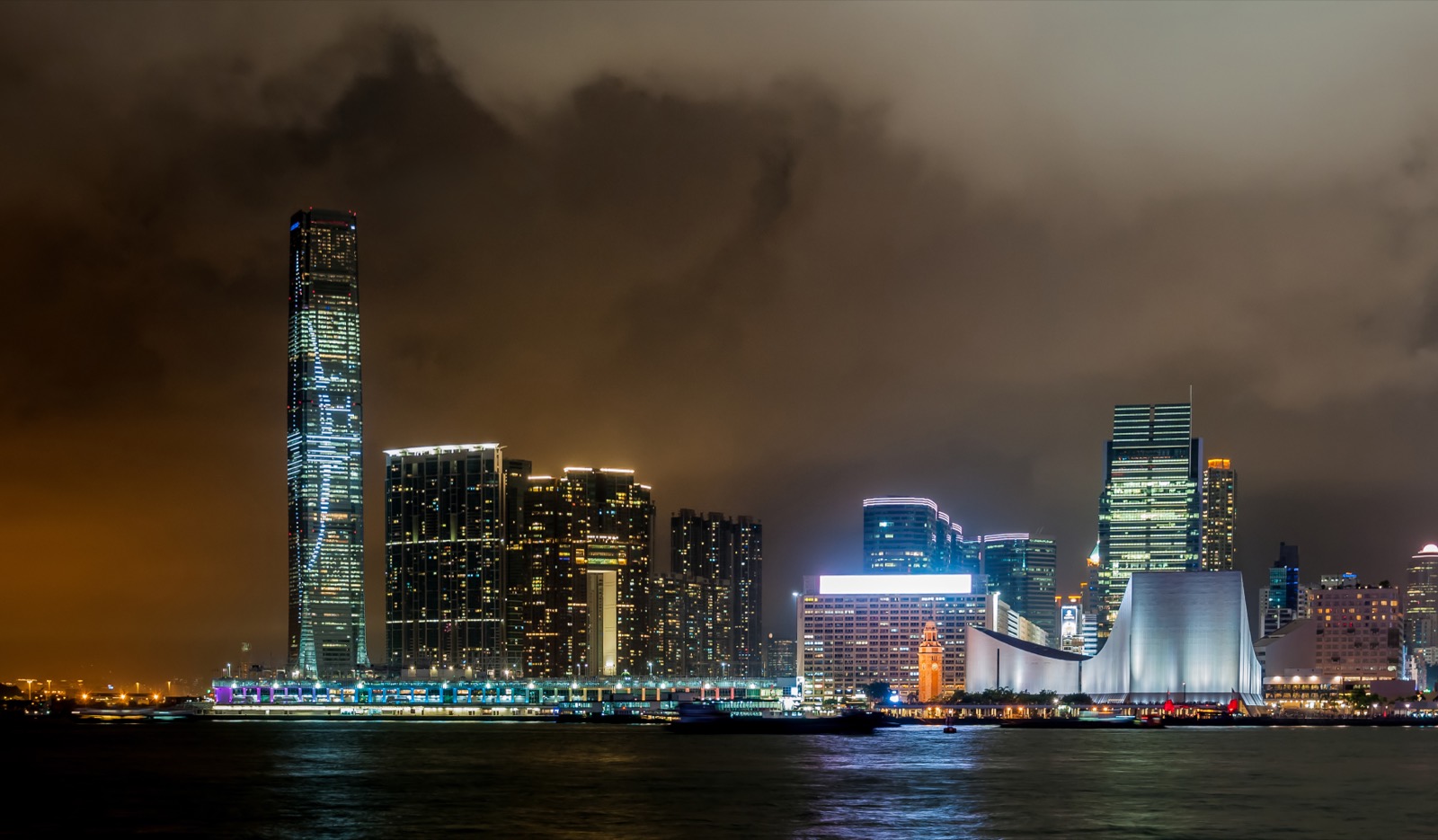 Cross-border capital